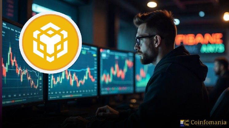 سلسلة BNB: أربع عملات ميم تتجاوز رسومها مليون دولار مع عودة هوس عملات الميم