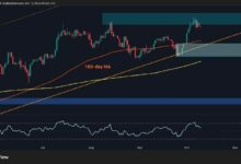 تحليل سعر البيتكوين: تراجع صحي يسبق صعوداً جديداً إلى قمم تاريخية؟
