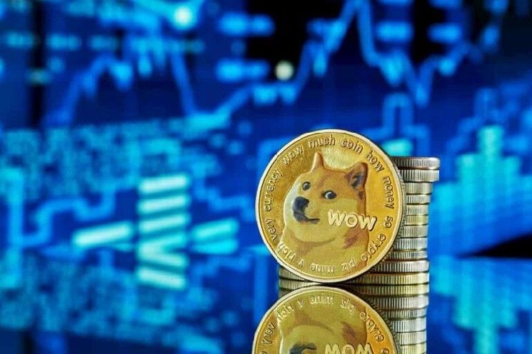 مستويات سعر الدوجكوين الأساسية المرتقبة مع استعداد DOGE للانتعاش