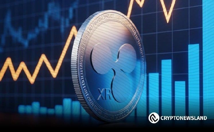 XRP يتجه صوب 4 دولارات بعد اختراق النمط المثلثي والمتداولون يراقبون هذه المستويات الحاسمة