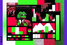 أسواق العملات الرقمية تهوي بعد انهيار البيتكوين تحت 106 ألف دولار