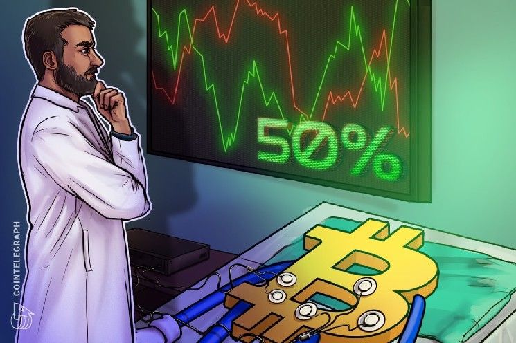 محاكاة مكثفة تتوقع فرصة 50% لصعود البيتكوين إلى 140 ألف دولار هذا الشهر