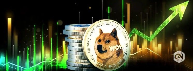 ذراع مؤسسة Dogecoin التجارية تستعد للإدراج في بورصة ناسداك عبر عملية اندماج