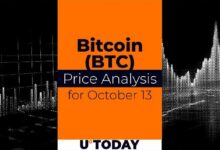 تحليل سعر البيتكوين (BTC) ليوم 13 أكتوبر