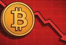 سعر البيتكوين يعود للانخفاض إلى 108 ألف دولار ومحلل يحذر من هبوط دون 100 ألف