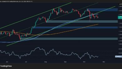تحليل سعر الإيثيريوم: ETH معرض للانخفاض في حال اختراق هذا المستوى الحاسم