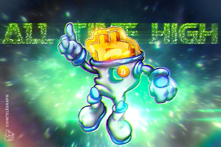 بتكوين تسجل مستوى قياسياً جديداً والدولار الأمريكي يشهد أسوأ أداء منذ 1973