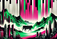 العقود الآجلة الرقمية لـ"ناسداك" تدخل قائمة أعلى 10 أصول متداولة بحجم تداول كبير على "هابرليكيد"