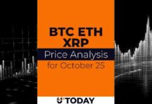 تحليل أسعار البيتكوين والإيثيريوم والريبل في 25 أكتوبر