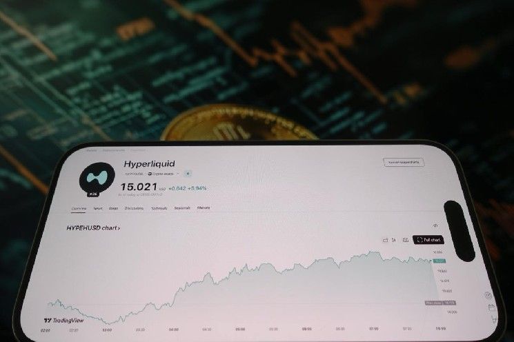 لماذا ارتفع سعر Hyperliquid (HYPE) اليوم بشكل مفاجئ؟