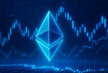إيثيريوم (ETH/USDT): انتعاشة داخل اليوم مع بقاء الاتجاه اليومي محايداً دون المتوسطات المتحركة 20/50
