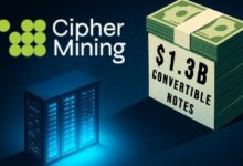 صفقة السندات القابلة للتحويل لـ Cipher Mining بقيمة 1.3 مليار دولار تطغى على اتفاقية الحوسبة عالية الأداء