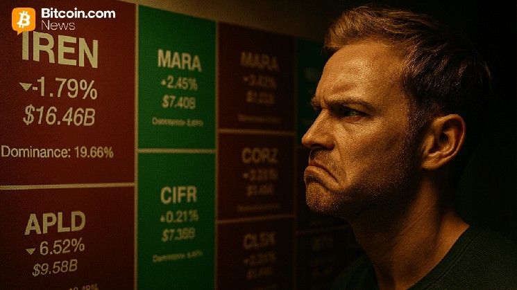 تراجع شركات التعدين والخزينة معًا في ظل هبوط البيتكوين 4.6% أسبوعيًا