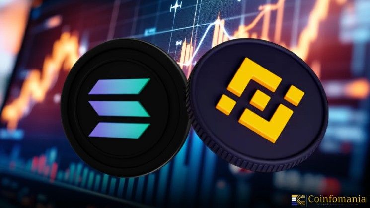 إمدادات العملات المستقرة على سولانا وبي إن بي تشين تبلغ مستويات قياسية جديدة