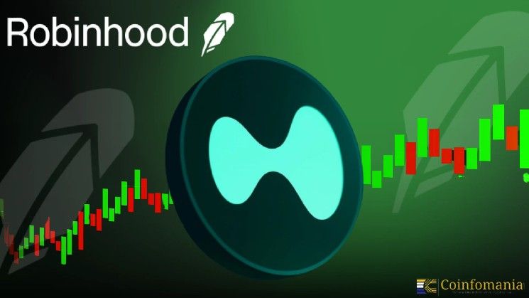 إدراج Robinhood لـ $HYPE يشعل موجة صعود قوية لعملة الميم