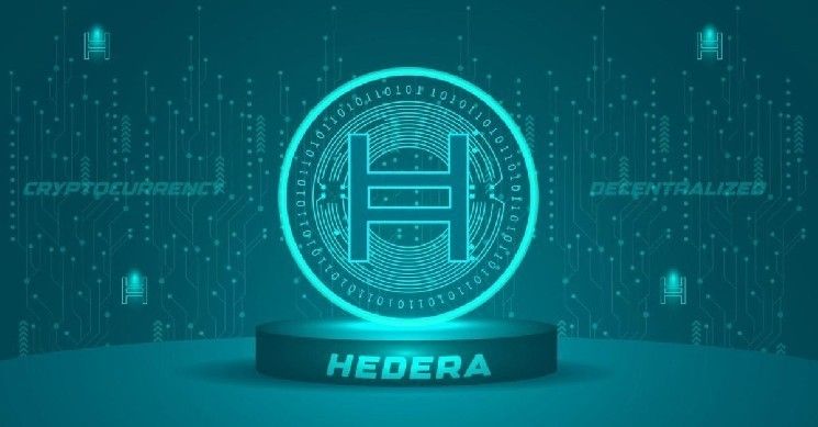 هيديرا تطلق أول صندوق مُرمز لأصول النفط والغاز