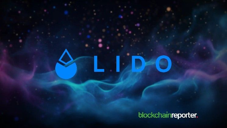إشارات هبوط Lido DAO (LDO) تتصاعد مع استمرار السعر عند 1.21 دولار وسط سيطرة البائعين