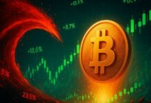 تقلص صفقات البيع الآجلة للعملات الرقمية بنحو 360 مليون دولار مع تعافي البيتكوين إلى 116 ألف دولار