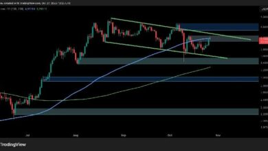 تحليل سعر الإيثيريوم: ETH يبني زخماً صعودياً لكن المقاومة الرئيسية صامدة