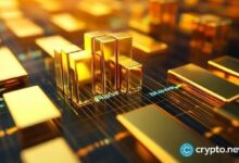 تراجع XAUt وPAXG بنسبة 6% مع هبوط أسعار الذهب