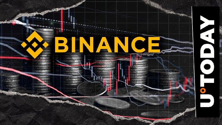محفظة بينانس تواجه أعطالاً: ارتفاع حاد في تقارير المستخدمين