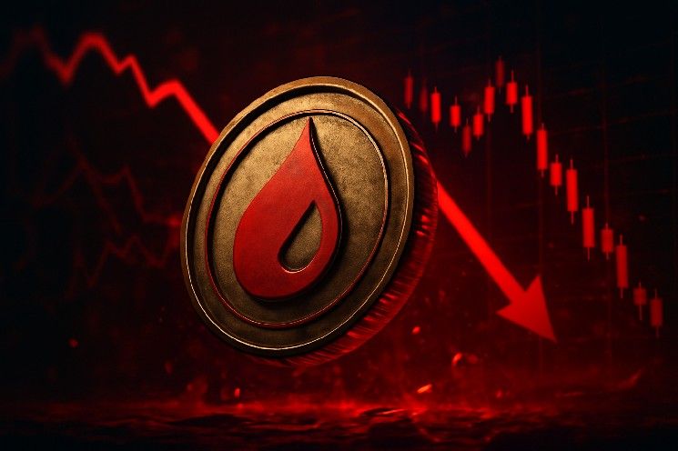 سهم SUI يهبط تحت المتوسطات المتحركة وسط استمرار ضعف الزخم