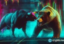 ماذا نتوقع من بيانات التضخم الأمريكية CPI غدًا؟