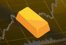 المستثمرون يتخلون عن صناديق الذهب ETF وسط حالة من الذعر في الأسواق