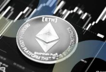 تراجع الطلب على الإيثيريوم في الولايات المتحدة وسط ضغوط سوق العملات الرقمية