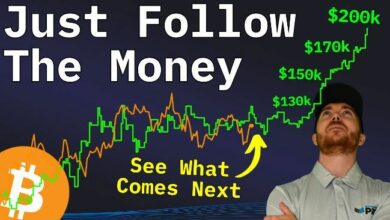 سعر البيتكوين على أعتاب ارتفاع كبير مع توسع السيولة