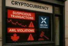 الجهة المنظمة لمكافحة غسل الأموال في كندا تغرم شركة التشفير زيلتوكس رقماً قياسياً بلغ 177 مليون دولار كندي