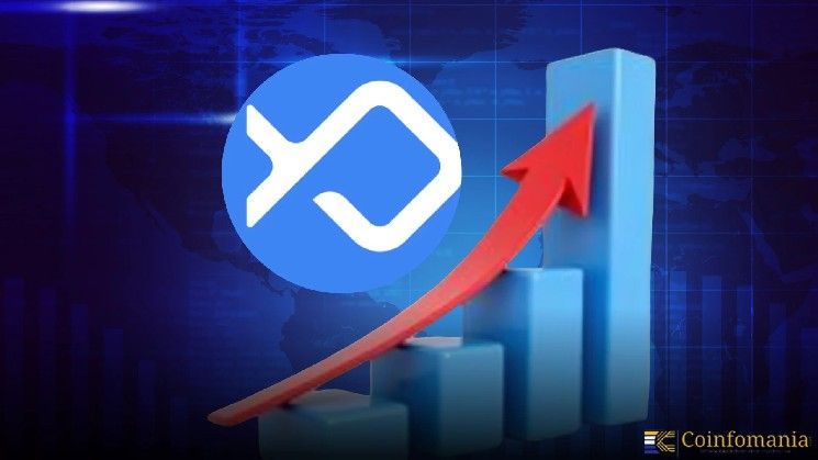 حجم العقود الآجلة لـ $BLUE يقفز 4 أضعاف منذ يوليو ويحفز اهتمام المتداولين