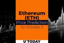 توقع سعر الإيثيريوم (ETH) في 3 أكتوبر: تحليل السوق وآفاق الارتفاع