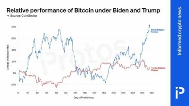 مقارنة أداء البيتكوين في عهد بايدن وترامب: أيهما كان أفضل للعملة الرقمية؟