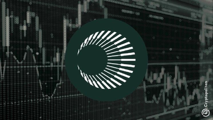 انخفاض سعر بلازما XPL دون 0.90 دولار رغم حجم التداول القياسي