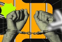 خطف من أجل البيتكوين: تفاصيل مؤلمة عن خطة تعذيب بقيمة 600 ألف دولار في إسرائيل