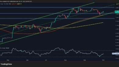تحليل سعر الإيثيريوم: هل 5000 دولار هدف ETH التالي بعد استعادة مستوى مقاومة حاسم؟