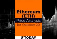 تحليل سعر الإيثيريوم (ETH) ليوم 20 أكتوبر