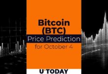 توقع سعر البيتكوين (BTC) في 4 أكتوبر