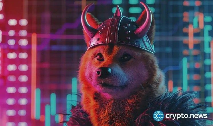 عملة Floki تشهد قفزة بنسبة 25% بعد تغريدة لإيلون ماسك: هل سيستمر هذا الصعود؟