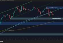 تحليل سعر الإيثيريوم: إعدادات صعودية في خطر حال كسر هذا المستوى الحاسم