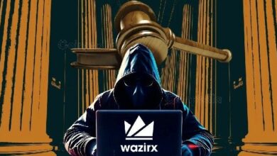 تحديث اختراق WazirX: CoinSwitch تسترد 62 كرور روبي من العملات الرقمية المسروقة بعد حكم محكمة بومباي العليا