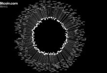 "كرانش لاب" تعزز طبقة الذكاء الاصطناعي بتمويل جديد بقيمة 5 ملايين دولار