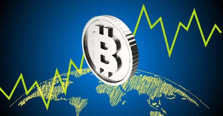 السيولة الضخمة من الصين وأمريكا وأوروبا تدفع بتصاعد زخم البيتكوين