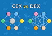 هل أخفت البورصات المركزية حجم التصفيات الأخيرة؟