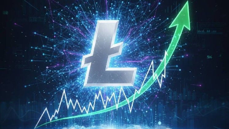 تحديث سوق اللايتكوين: تعافي السعر مدفوعًا بارتفاع النشاط على الشبكة