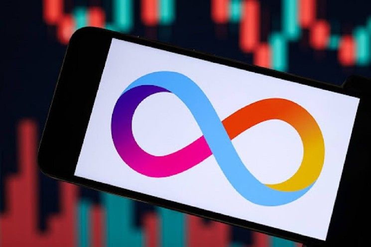 توقعات سعر ICP: تكامل ووردبريس والنماط الصعودية تزيد التفاؤل