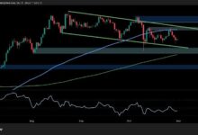 تحليل سعر الإيثيريوم: هذا المستوى الحاسم يحمي ETH من هبوط أقل من 3500 دولار
