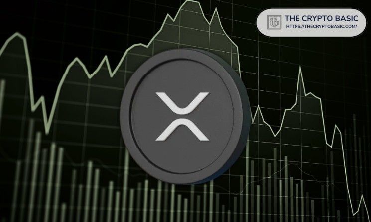 مواعيد تحول 5000 دولار في XRP إلى مليون دولار