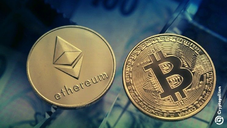 تحول معنويات السوق من الخوف إلى الحياد مع تفوق عقود إيثيريوم الآجلة على البيتكوين وسولانا